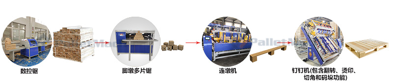 欧式木托盘生产流程图 欧式木托盘生产流程图